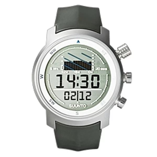 Suunto store elementum ventus